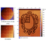 Image of areas scanned using HS-AFM